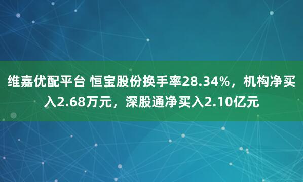 维嘉优配平台 恒宝股份换手率28.34%，机构净买入2.68万元，深股通净买入2.10亿元